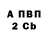 Бутират 99% Pentagram Fox